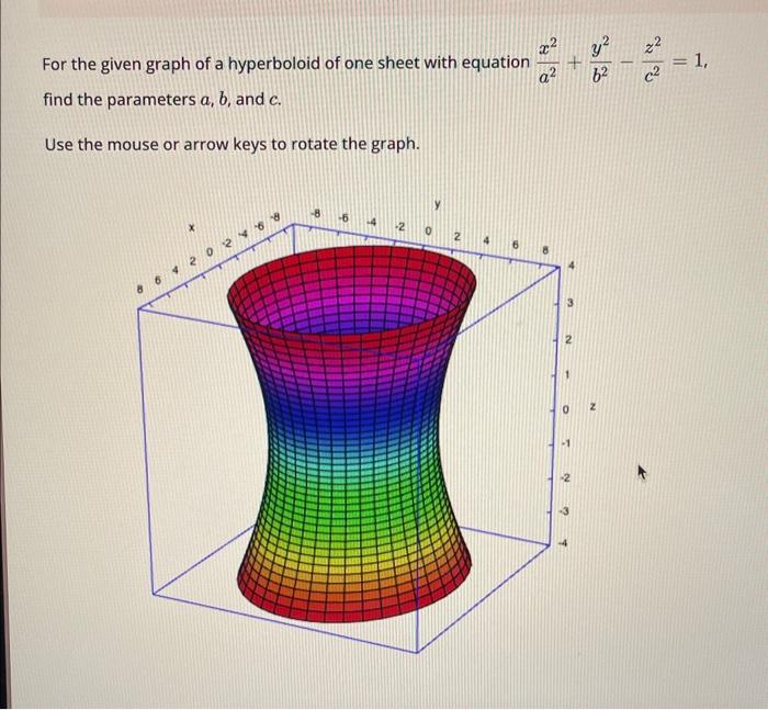 Solved For the given graph of a hyperboloid of one sheet | Chegg.com