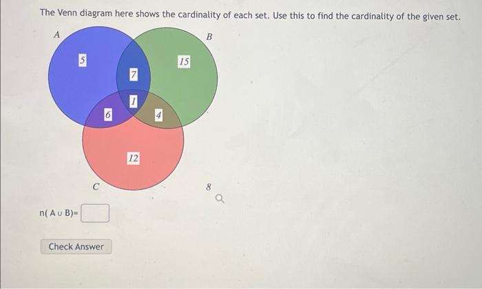 The Venn diagram here shows the cardinality of each set. Use this to find the cardinality of the given set.
A
B
5
15
7
n(Au B