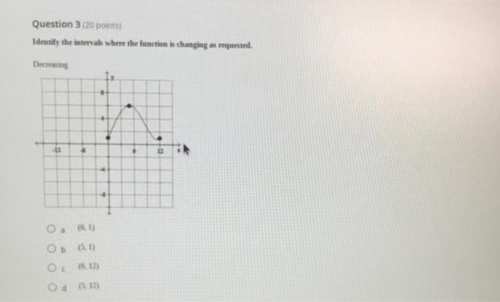 Solved Question 3 (20 points) Identify the intervals where | Chegg.com