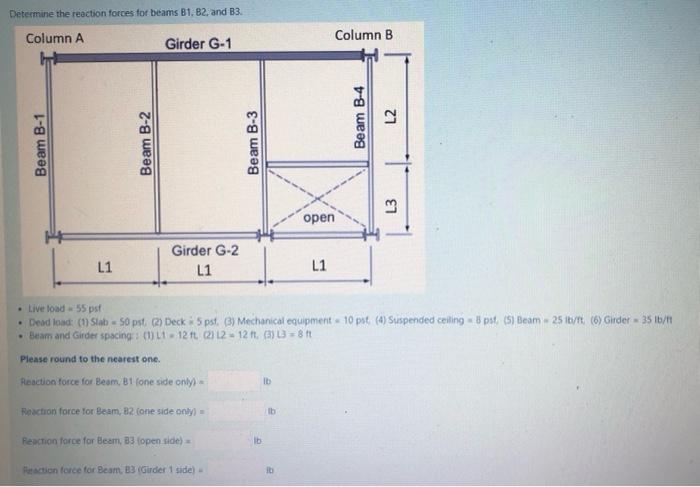 Solved Determine The Reaction Forces For Beams B1, B2, And | Chegg.com