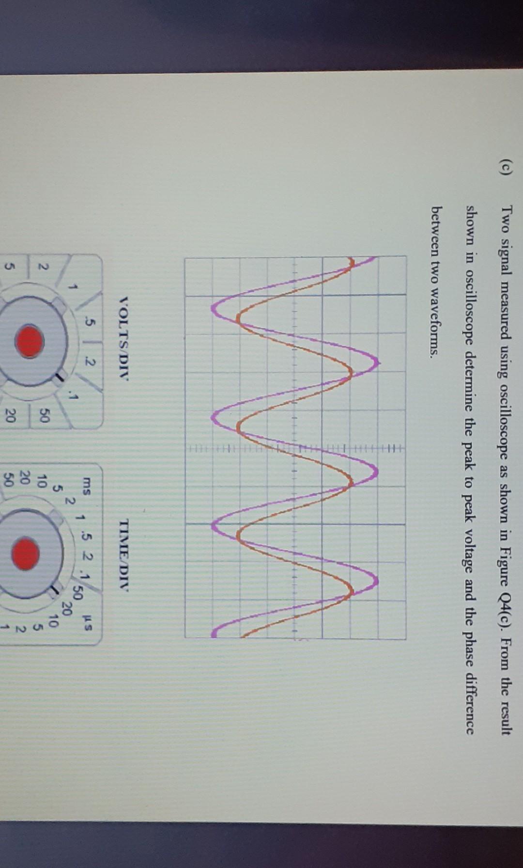 Solved Two signal measured using oscilloscope as shown in | Chegg.com