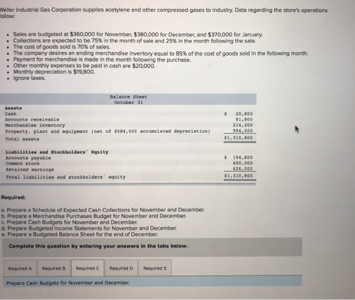 Solved a. Prepare a Schedule of Expected Cash Collections
