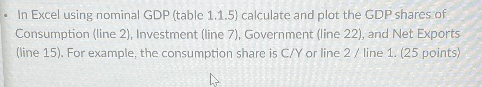 Solved In Excel using nominal GDP (table 1.1.5) ﻿calculate | Chegg.com