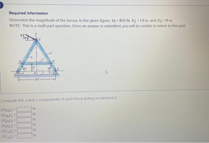 Solved Required Information Determine The Magnitude Of The | Chegg.com