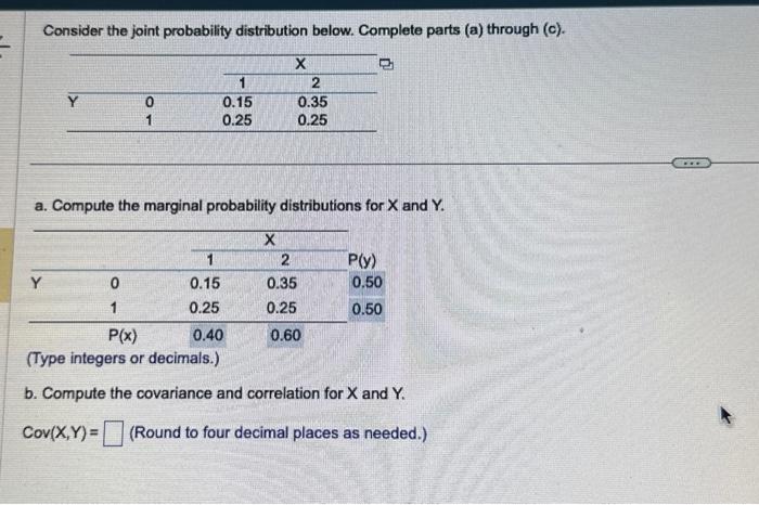 Solved Consider the joint probability distribution below. | Chegg.com