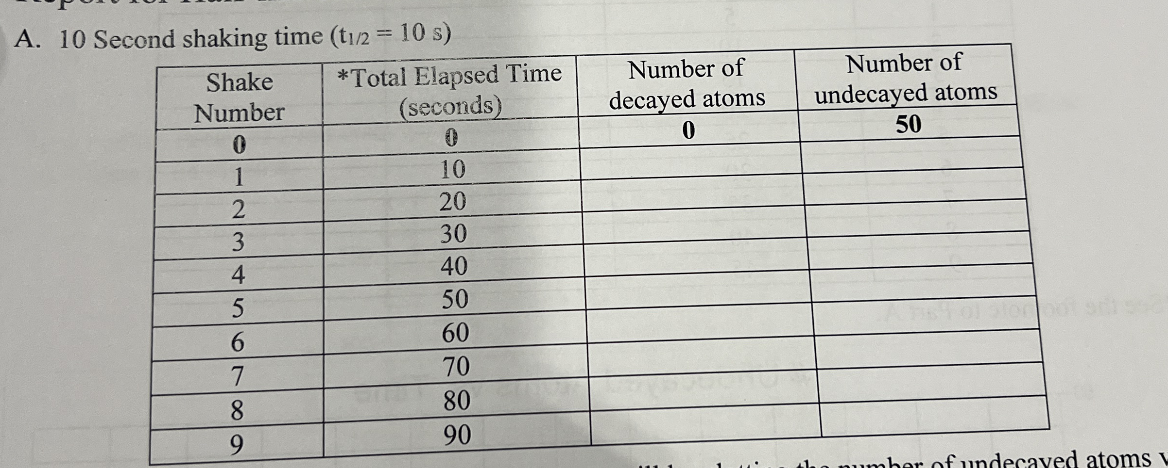 Solved A. 10 ﻿Second shaking time (t1/2 = 10s) | Chegg.com