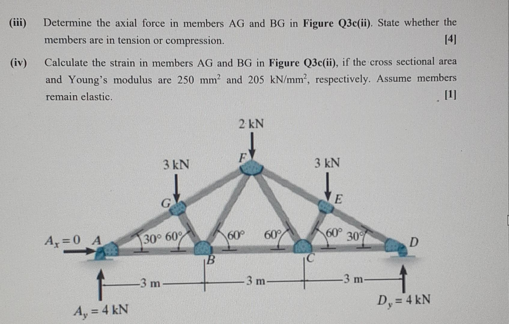 Axial Force Unit Solved (iii) Determine the axial force in members AG and BG | Chegg.com