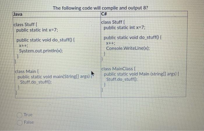 Solved The following code will compile and output 8? Java C# | Chegg.com