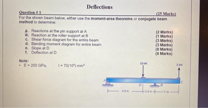 Solved Deflections Question #1 (25 Marks) For the shown beam | Chegg.com