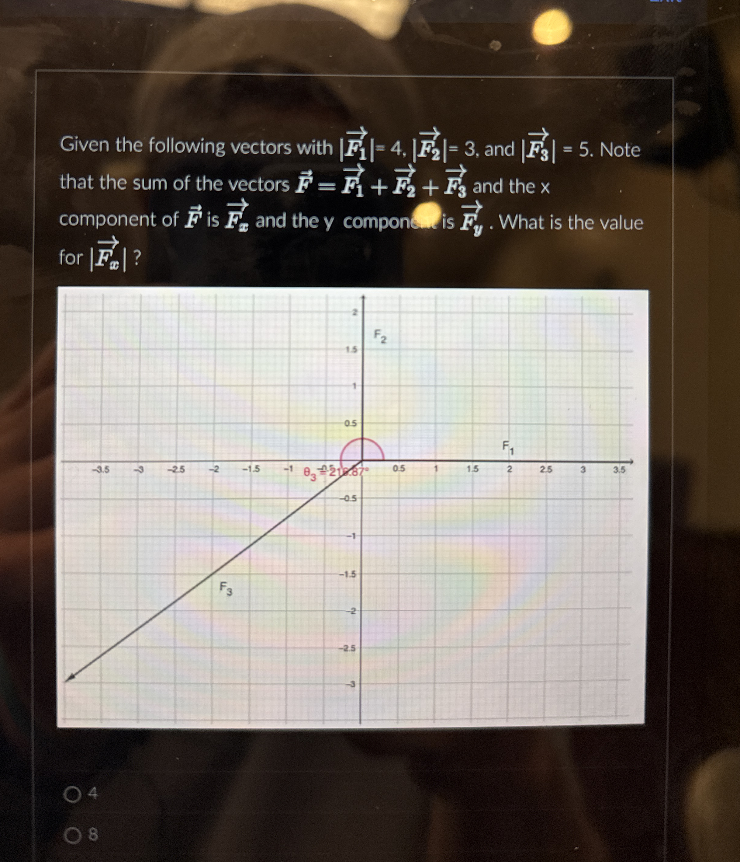 Solved Given the following vectors with | Chegg.com