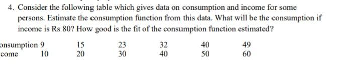 Solved 4. Consider The Following Table Which Gives Data On | Chegg.com