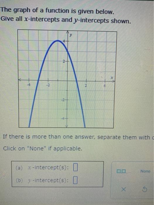 Solved The graph of a function is given below. Give all | Chegg.com
