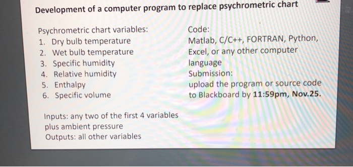 Solved its asking to create a program that will display the | Chegg.com