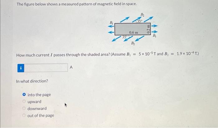 Solved The figure below shows a measured pattern of magnetic | Chegg.com
