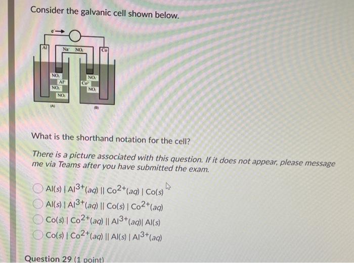 Consider the galvanic cell shown below. Na NO NO, NO | Chegg.com