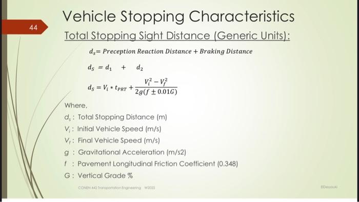Solved 1. A car hits a tree at an estimated speed of 50 | Chegg.com