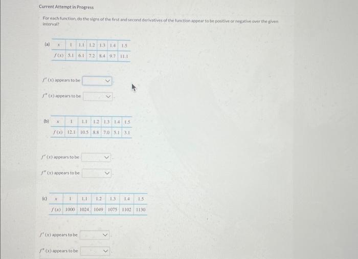 Solved Current Attempt In Progress For Each Function, Do The | Chegg.com