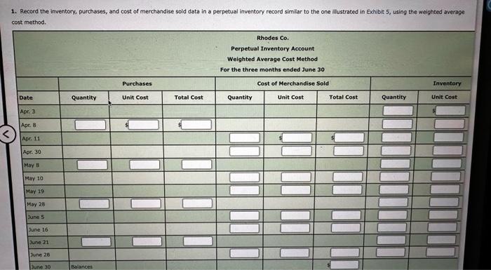 Solved Weighted Average Cost Method with Perpetual Inventory | Chegg.com