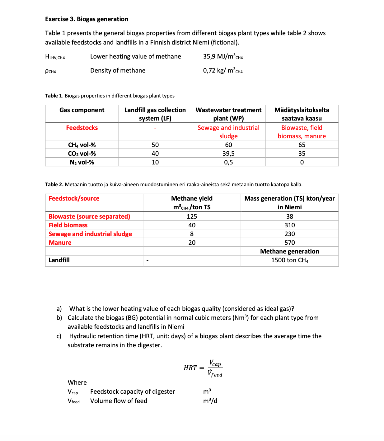 Solved Exercise 3. ﻿Biogas generationTable 1 ﻿presents the | Chegg.com