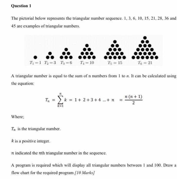 Solved Question 1 The pictorial below represents the