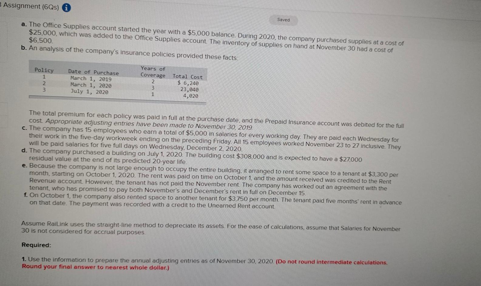 Solved Assignment (6Qs) Saved a. The Office Supplies account