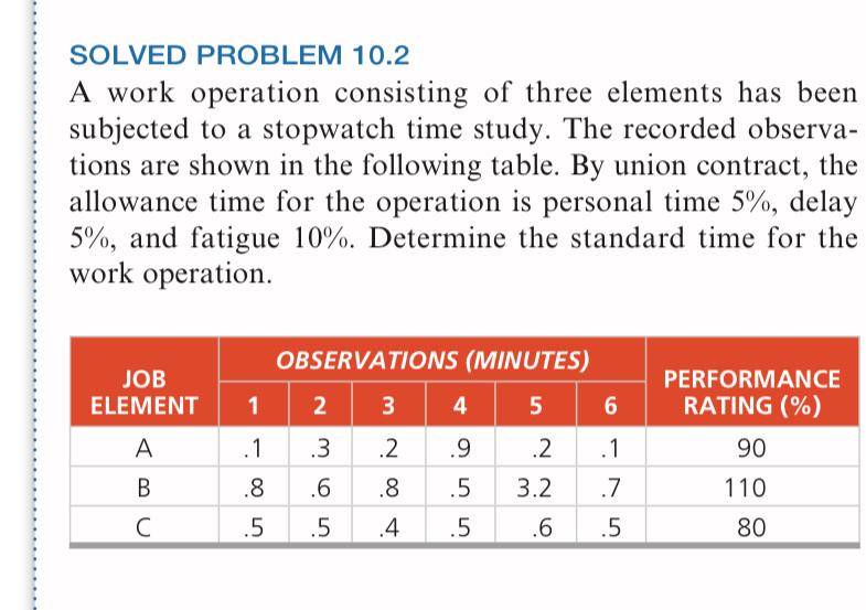Solved SOLVED PROBLEM 10.2A work operation consisting of | Chegg.com
