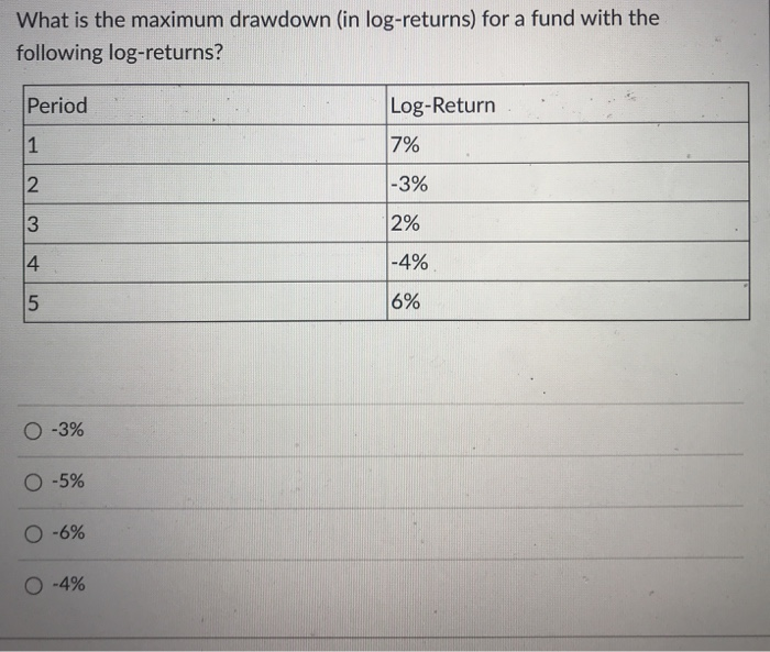 Solved Question | Chegg.com