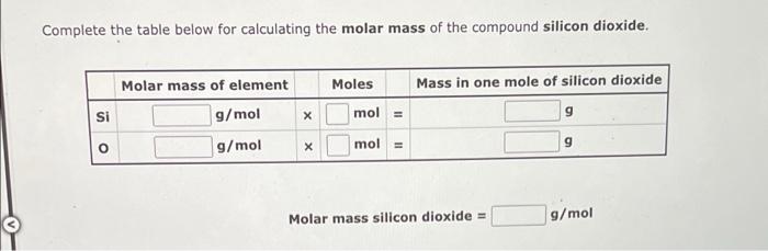 Complete the table below for calculating the molar mass of the compound silicon dioxide.
Molar mass of element
Moles
Mass in 