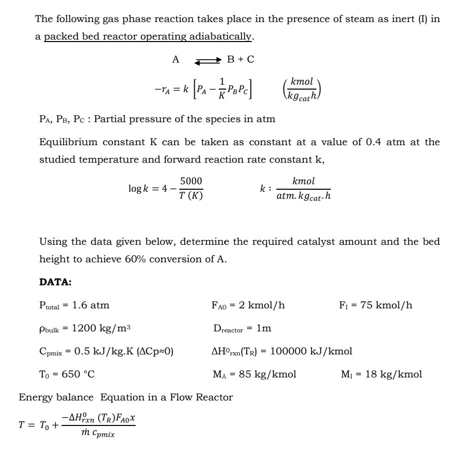 Solved The Following Gas Phase Reaction Takes Place In The | Chegg.com