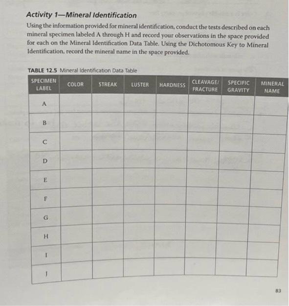 Activity 1-Mineral Identification Using The | Chegg.com