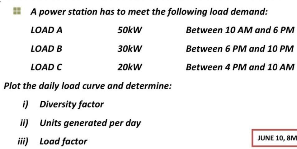 Solved A power station has to meet the following load Chegg