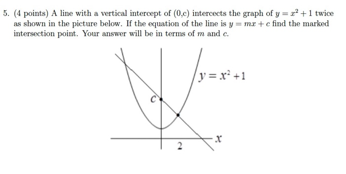 Solved 5 4 Points A Line With A Vertical Intercept Of Chegg Com