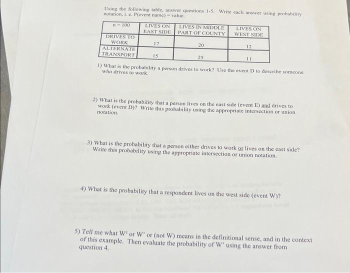 Solved Using the following table, answer questions 15.
