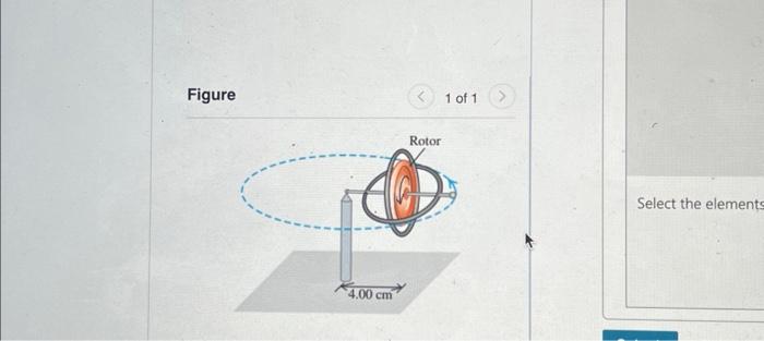 Solved The rotor (flywheel) of a toy gyroscope has a mass of | Chegg.com
