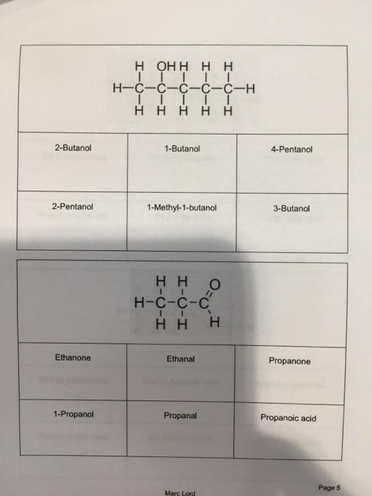 Solved Procedure and Questions 1. Indicate Correct for the | Chegg.com