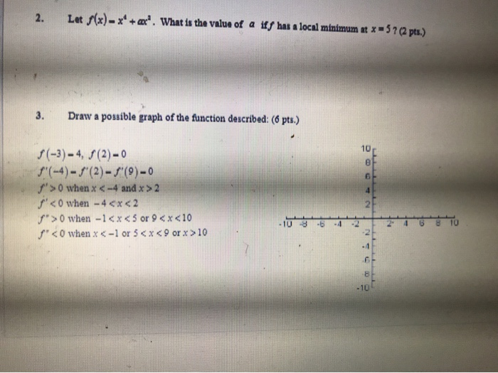 Solved Let Ax x ax What Is The Value Of A 2 Iff Has A Chegg