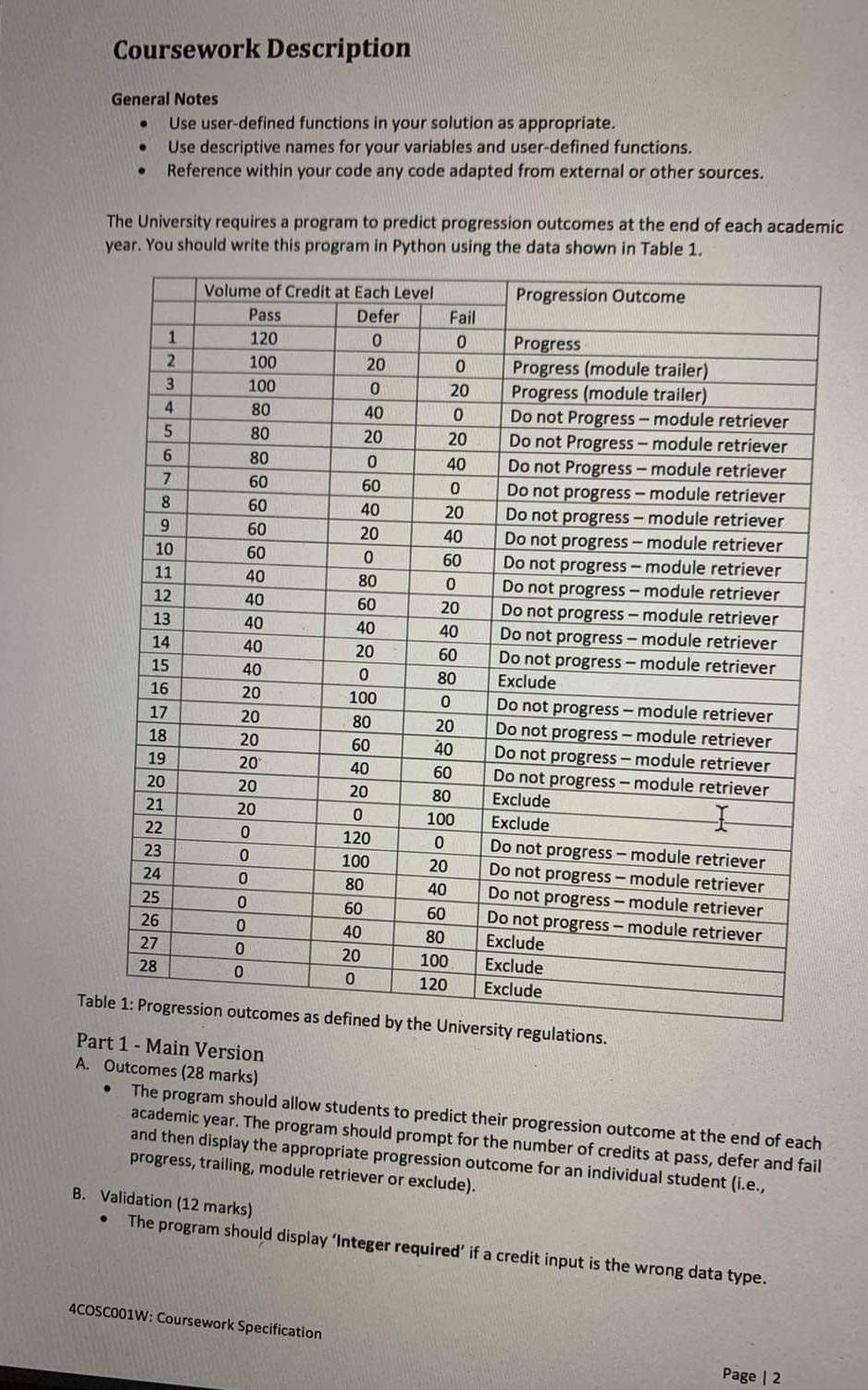 Solved Coursework Description General Notes - Use | Chegg.com