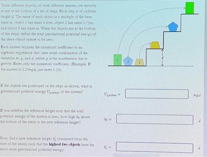 Solved Three different objects, all with different masses, | Chegg.com