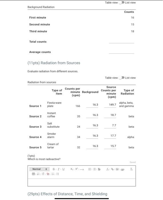 Solved Table view List view Background Radiation Counts 16