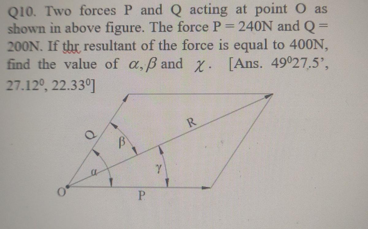 Q10 Two Forces P And Q Acting At Point O As Shown In Chegg Com