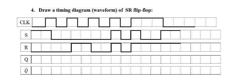 Solved 4. Draw a timing diagram (waveform) of SR flip-flop: | Chegg.com
