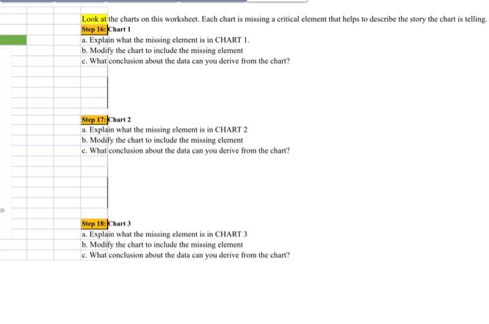 Solved Look at the charts on this worksheet. Each chart is | Chegg.com