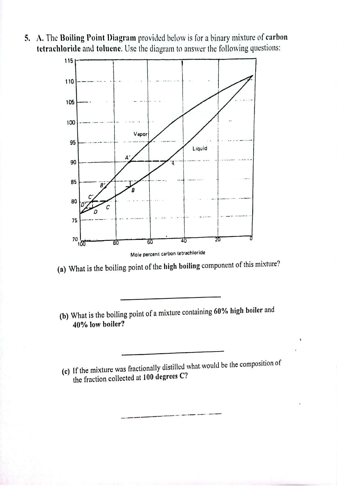 Solved 5. A. The Boiling Point Diagram provided below is for | Chegg.com