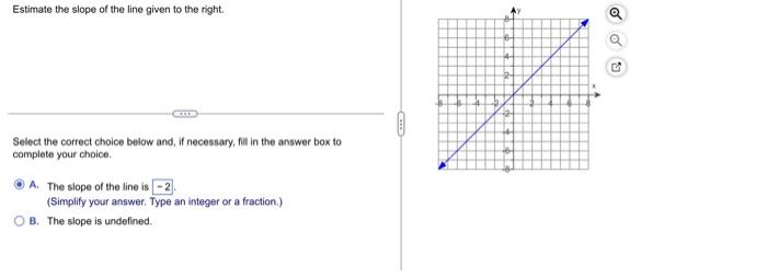 Solved Estimate the slope of the line given to the right oo | Chegg.com