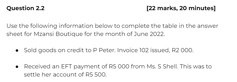 Solved Question 2.2[22 ﻿marks, 20 ﻿minutes]Use the following | Chegg.com