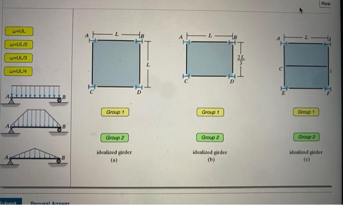 Solved One-way systems typically consist of a slab or deck | Chegg.com