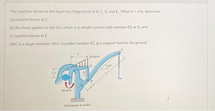 Solved The machine shown in the figure has hinge joints at | Chegg.com