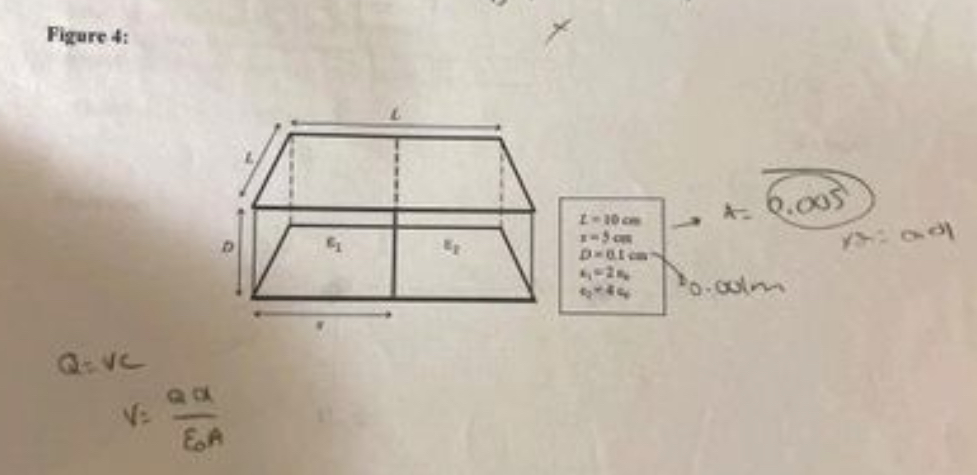 Solved Problem 4: Consider a capacitor like the one shown in | Chegg.com