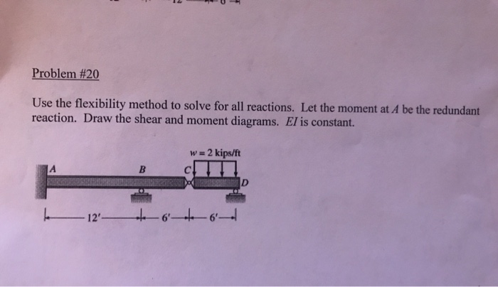 Solved Problem #20 Use the flexibility method to solve for | Chegg.com