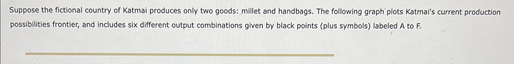 Solved Suppose the fictional country of Katmai produces only | Chegg.com